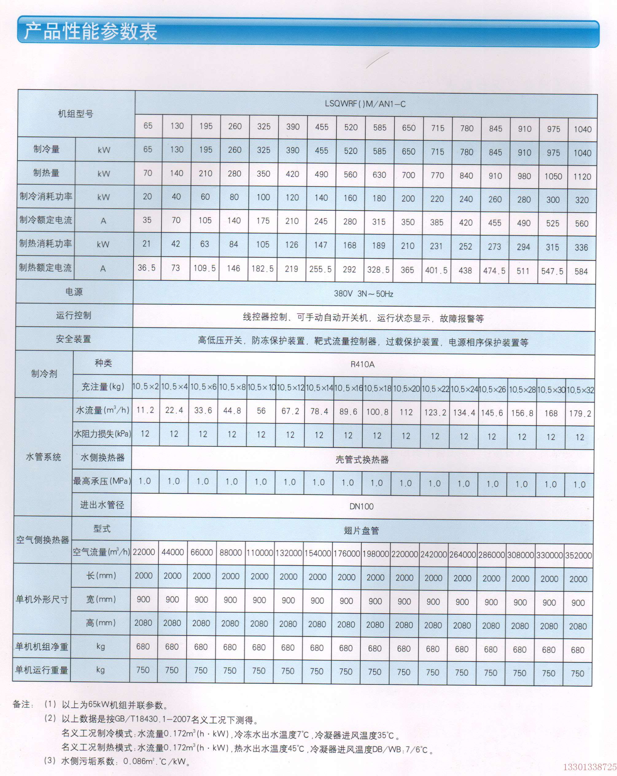 美的风冷模块65-1040kw - 北京格力空调一级代理商